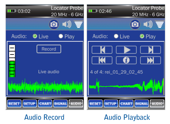 Andre Deluxe Graph View