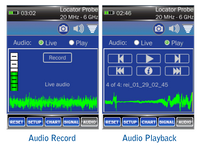 Andre Deluxe Graph View