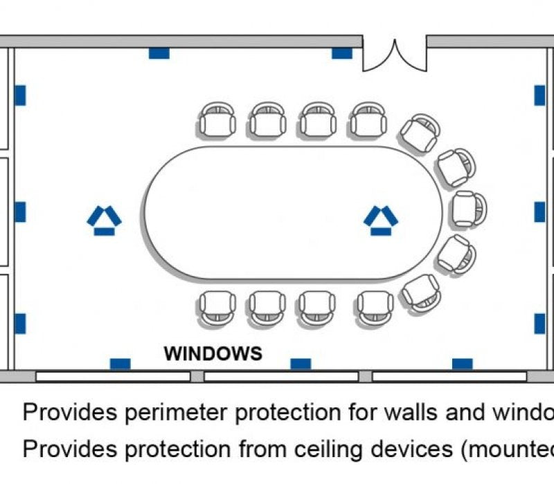 ANG2200 Acoustic Noise Generator