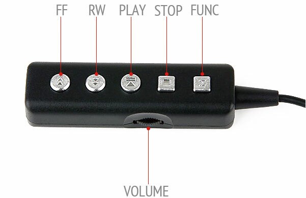 D1300 Ultimate Secret Agent Pen Voice Recorder Control Diagram