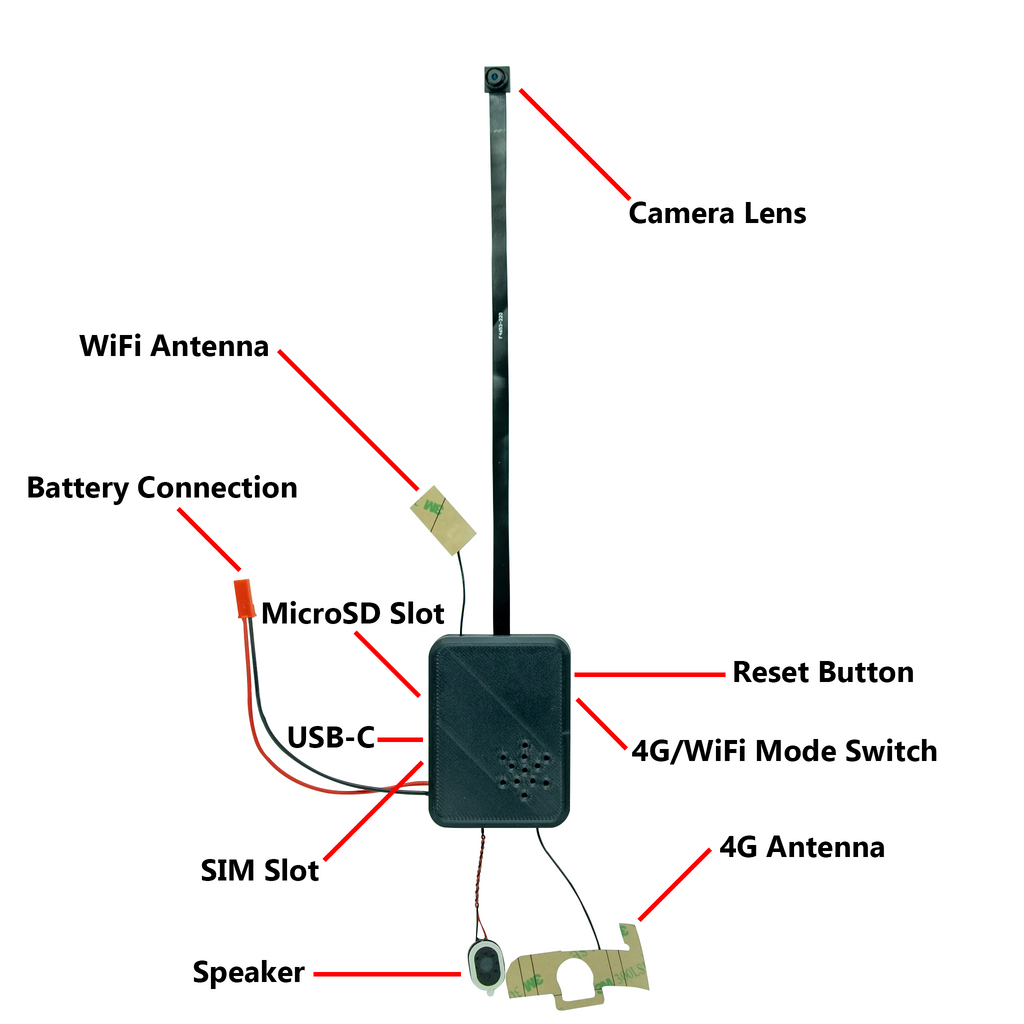 4G DIY hidden camera kit with 4K streaming - view 14