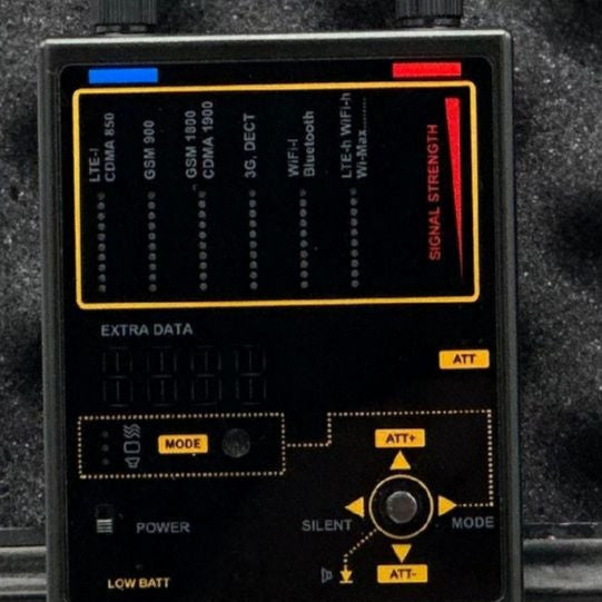 DD1207 Elite Counter‑Surveillance Kit