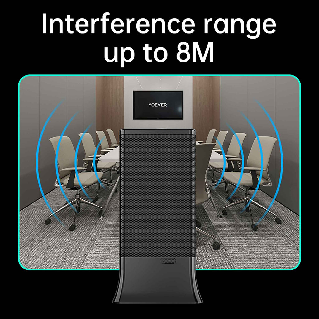 SecureZone Tabletop Privacy Shield - Room-Wide Protection