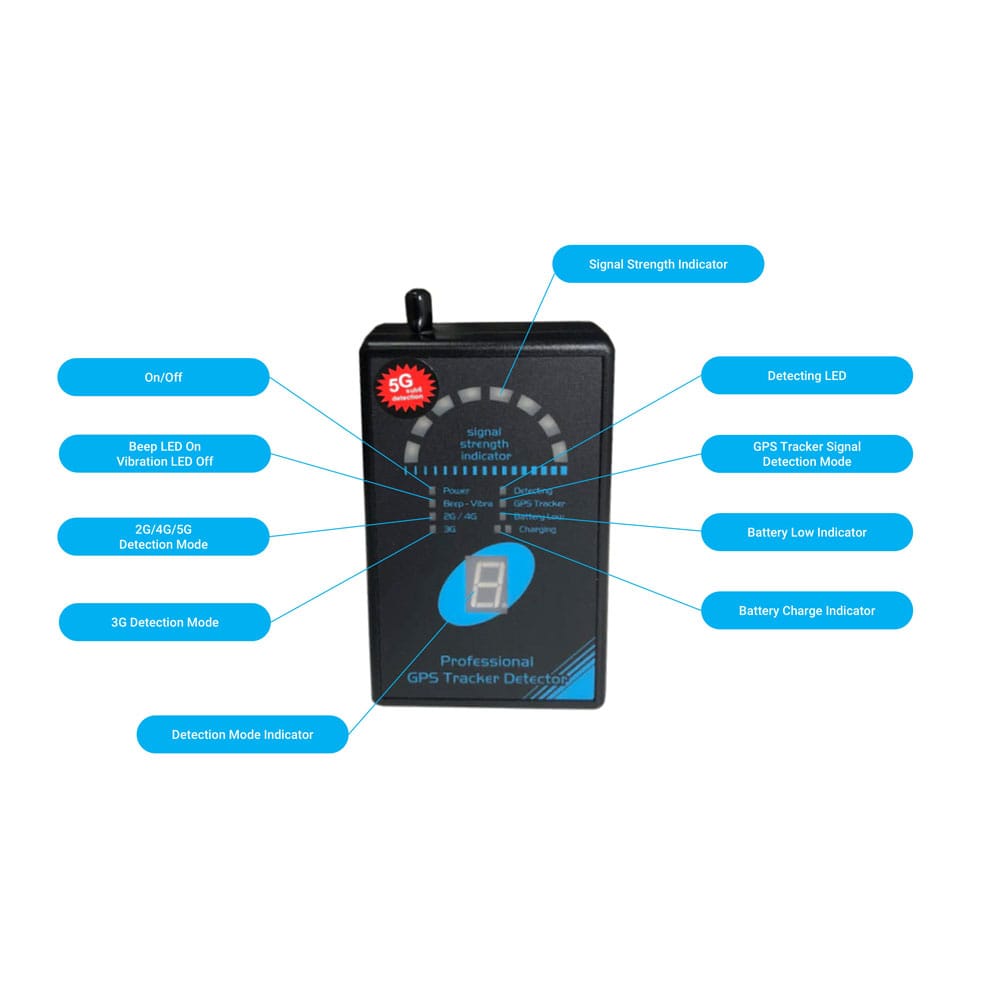 TraceTrack control diagram: signal strength, band LEDs, and magnet probe