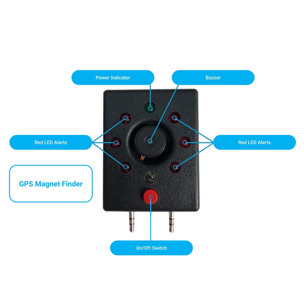TraceTrack detector controls