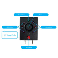 TraceTrack detector controls
