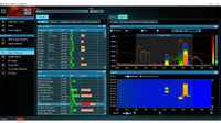 DX 2000-6 Software Display Graphs 2