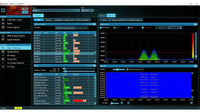 DX 2000-6 Software Display Graphs 3