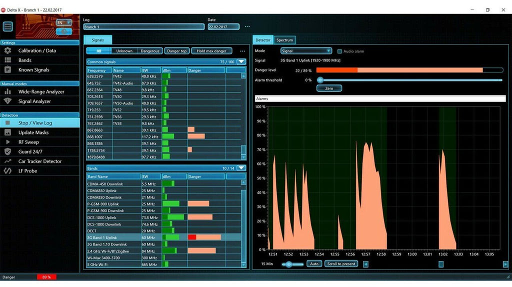 DX 2000-6 Software Display Graphs 5