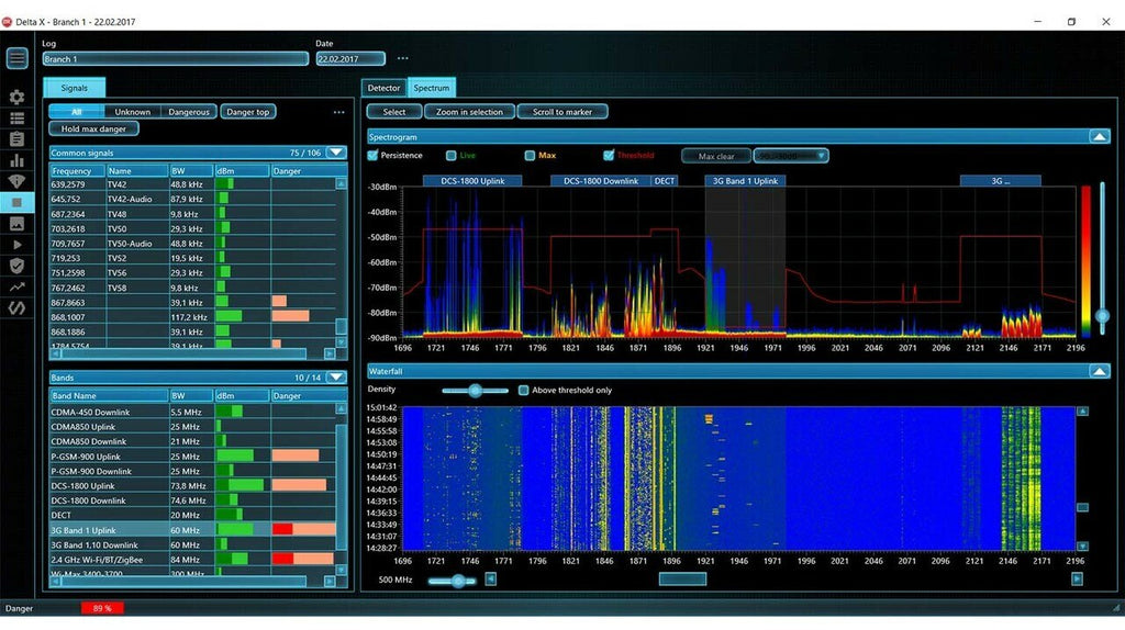 DX 2000-6 Software Display Graphs 6