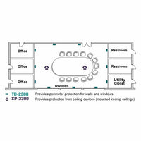 DNG-2300 Placement Diagram