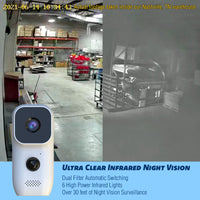 SGBC Solar Powered Security Camera Video Screeshot Showing Night Vision