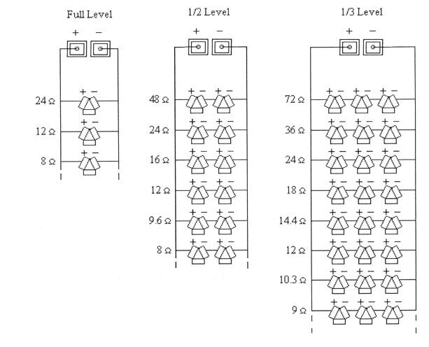DNG-2300-8 Speaker Level Diagram