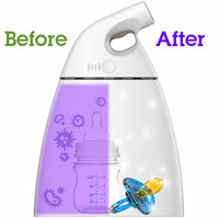 UVSANITIZER Before and After Picture