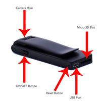 CSUSB USB Video Camera Diagram