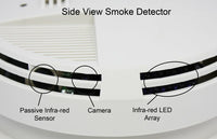 SC97104K Night Vision [Side View] Smoke Detector 4K Hidden Camera DVR [A/C Powered] Camera, Sensor and LED